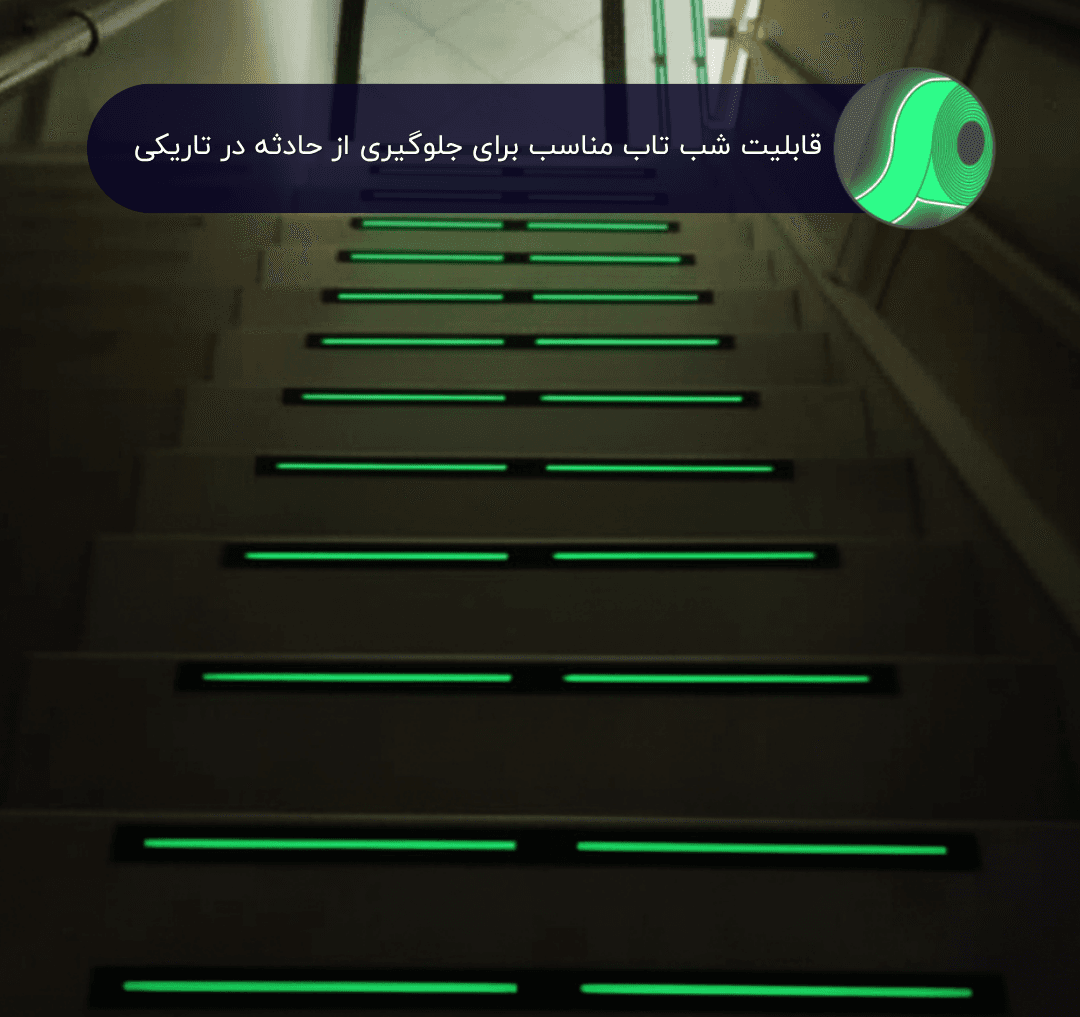 سرگیر پله: طراحی مهندسی برای ایمنی سطوح حرکتی